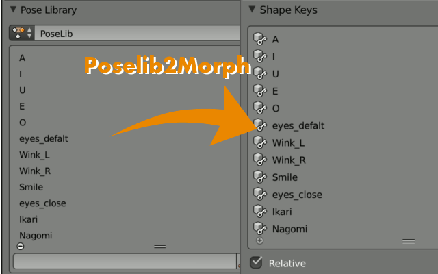 ポーズライブラリのポーズリストを一気にモーフに焼き付けるアドオン Poselib2morph Soramame式